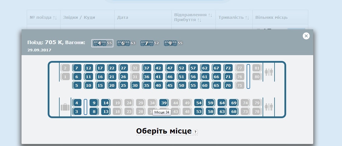 Интерсити Львов. Кто Часто Ездит? / Вирішення Побутових Проблем
