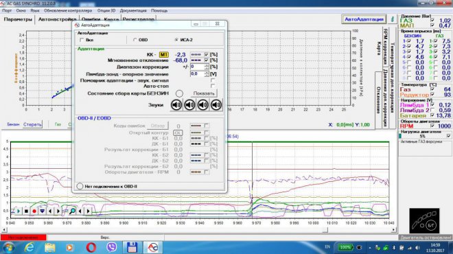     ,        14-14,3,         13,85.          -68%     Cut-off ,     ECU    ,      Cut-off        1,4-1,7,