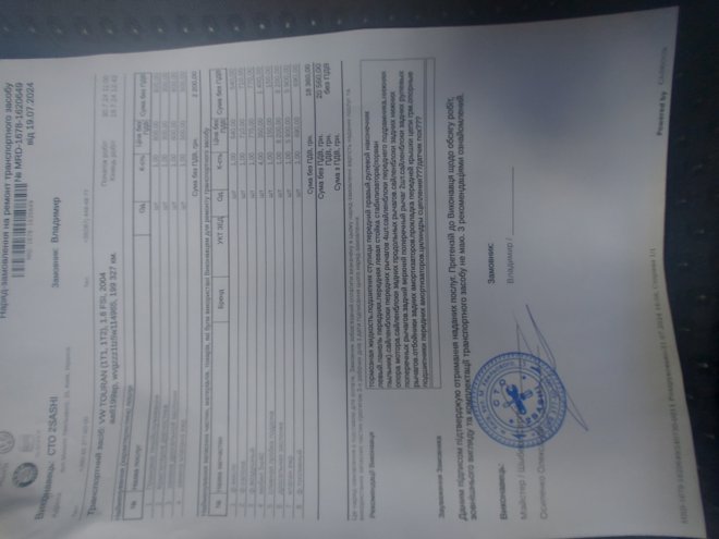 ֳ () - 3200-3300$  .      autoua