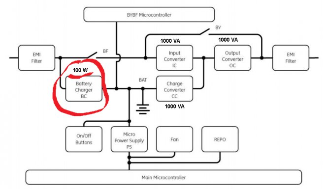 ,     򳺿  -:  , , 1000 VA -    () -  ,  1000 VA,     -  - 100 .    () -  -   1000 VA