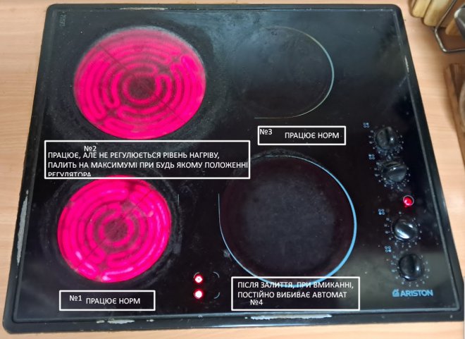 ����: 4-� �������  Ariston(��� ���-�����  �� ��������� �����).����������� � �������� 2000-�� ���� � ������� �� ���� �� ������, ���, �������� �����, ���� ��������� ��������� ������� (�������, �� ������ �� ���� � �������) ������� ��������� ����������, � ��� �����