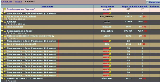 ������������� � ���� ����������)