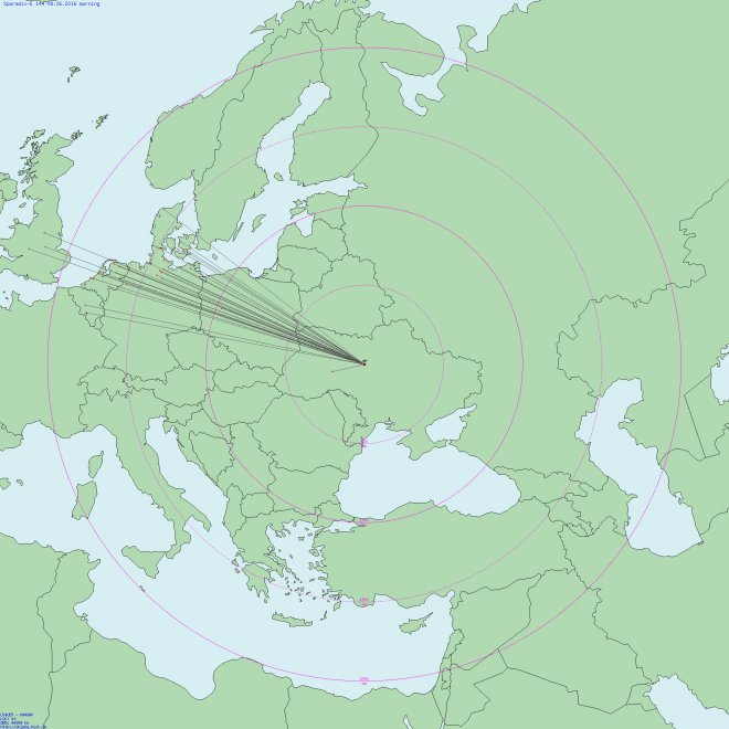   SPLIT-,     18.065  "+"   144