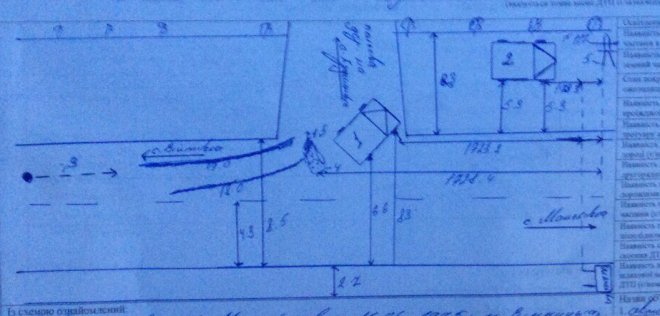 1 - ������� �� ���������2 - ������������ ���������� �� �������� (�������, ����� )��������� ����: ������� 10.1 �� ������� 14