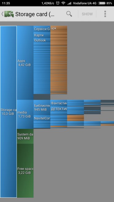 ��� ���� ���������, ����������� ����� �� ���� ����, ���������� ���������. �� ����� ����� ������������� ���������� ����� ��� ������ �������� 