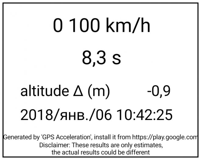    160 ,   ,         8.3 - 1   