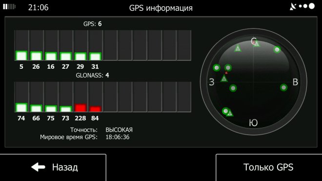  2    GPS  , 2    1.51