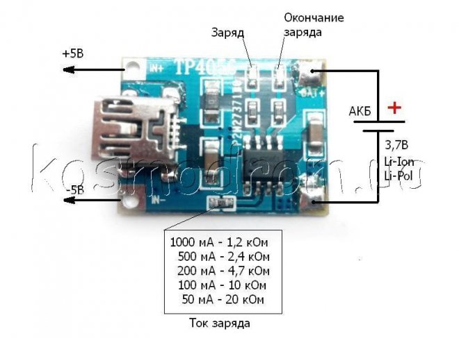   IMAX   . TP4056   ,  30 