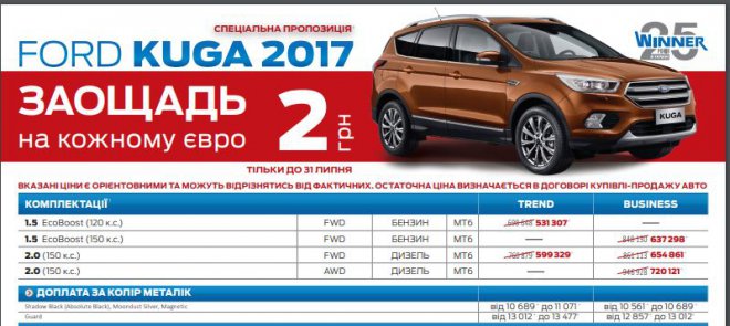  Ford Kuga   