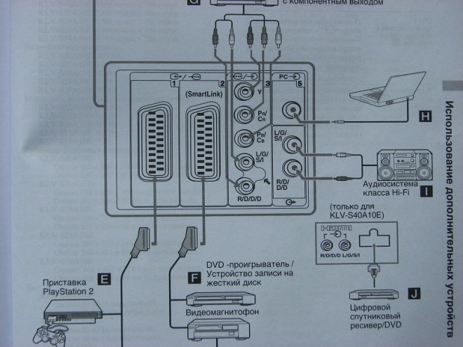       SMART TV,       .  , ,   12-13  