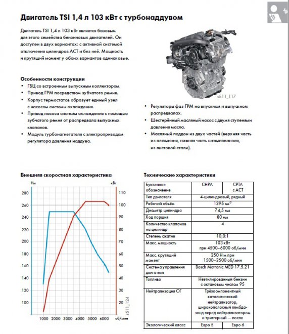 1,4T 140