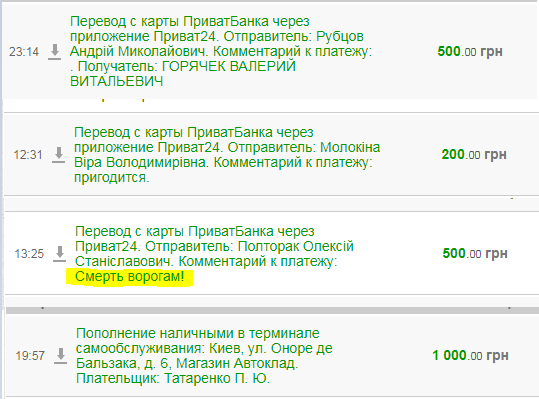 + 2200  Andrey Rubtsov,   .  