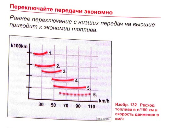  1.2 /47 kw       )