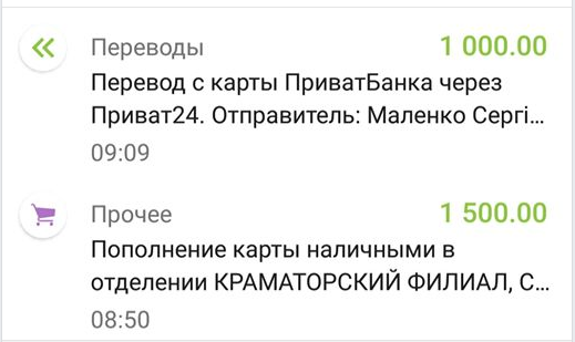 14   21:35   + 2500 ,       . Sergey Malenko 