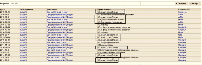  ,       http://forum.autoua
