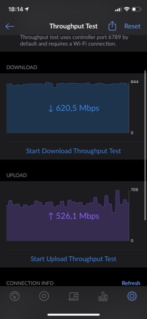 +1, Unifi     .    