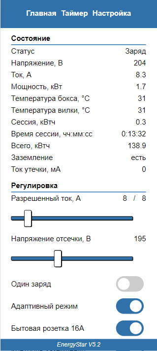 Отговорите от Bolt EV (7/9) / Вибір автомобіля