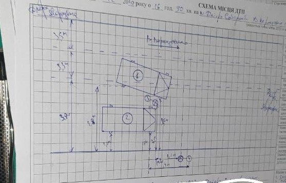 Случилось ДТП - Доков Не Выдали / Закон, Страхування Та Кредити