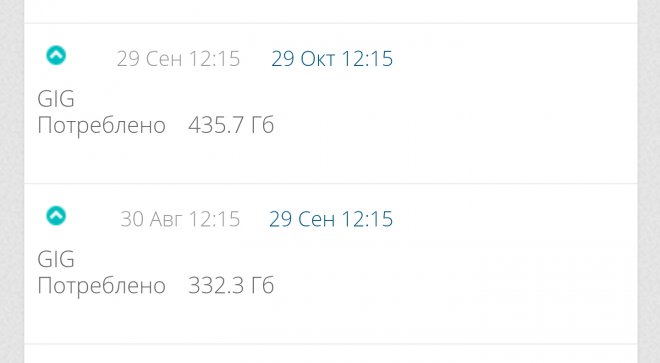 ,  ,  ,   .    300-400  ,      ,   ,      300