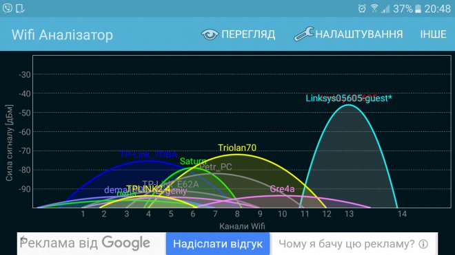 -    .Wi-fi ,    -   ,   볺