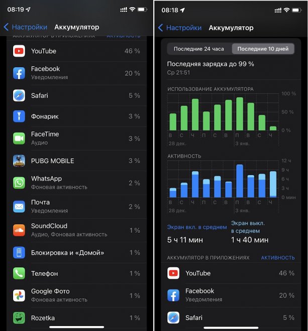 � ���� ���� ���� ������������� 2 ���������� ���-����. ������� �� ������, ��� ������� ����� - ��� � �������