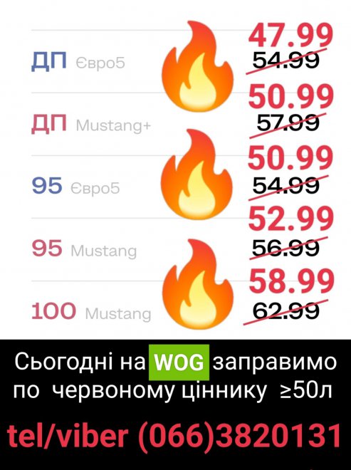 �������� �� ���