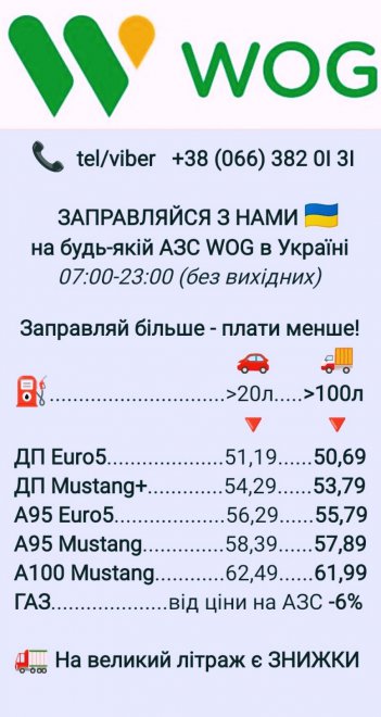 ����� WOG ������ �� 12.05