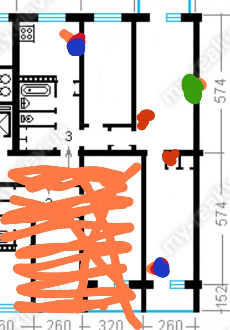 ������ ������. ��� ����� ��������