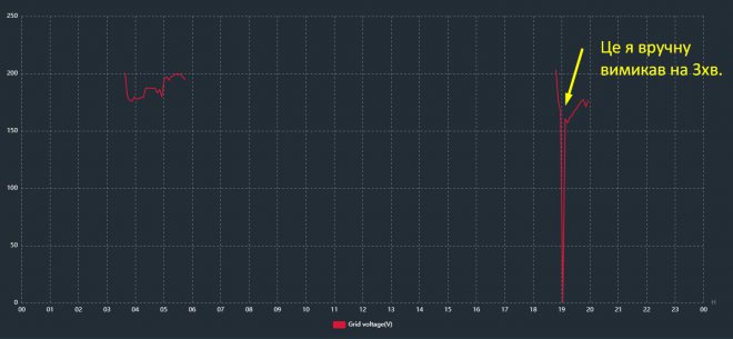 �����, ���. ��������� �����