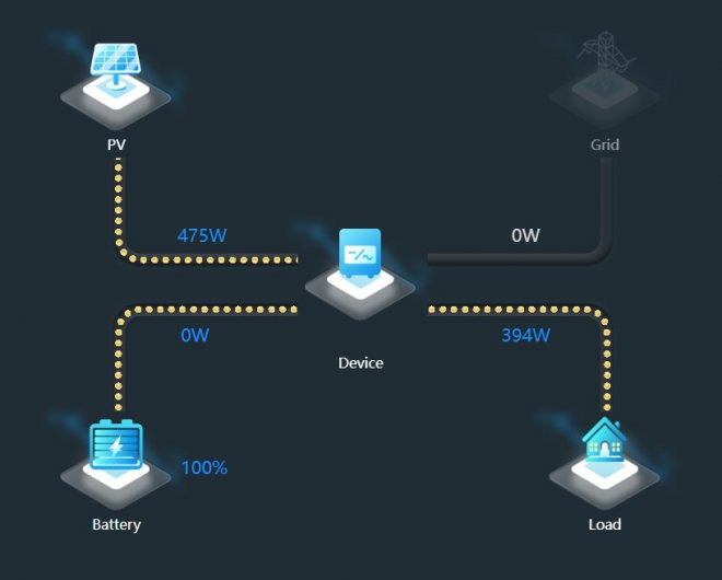 �� ��������� �� ����� 24.02