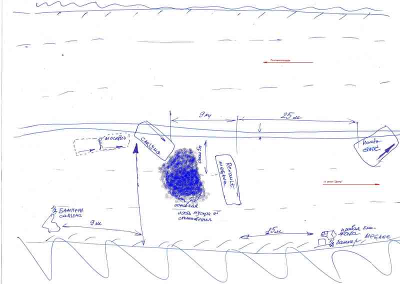 ������ ������� ����������, ������� ����� ������� ���������������� � ���������� ����, ��� ���������.���� �� ������� ��� �������� ���-�� �������� ��������/������� � �� ��� ������ �������������� � ������ ����� ���������, ��� ����� ���������� ����� � ��������� ������ �������� �������, �� ����� ��������� ��� ��������� ������ ����� � ��-����������� � ��� � ���� ������� ���������� AUTOUA � �������� "������ �� ������" �������������� � ����� �������� � ����������� �������� ������������ � ������� ���� ���������� �� ����� ����