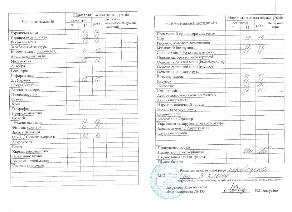 Реферат: Астрономія і природознавство