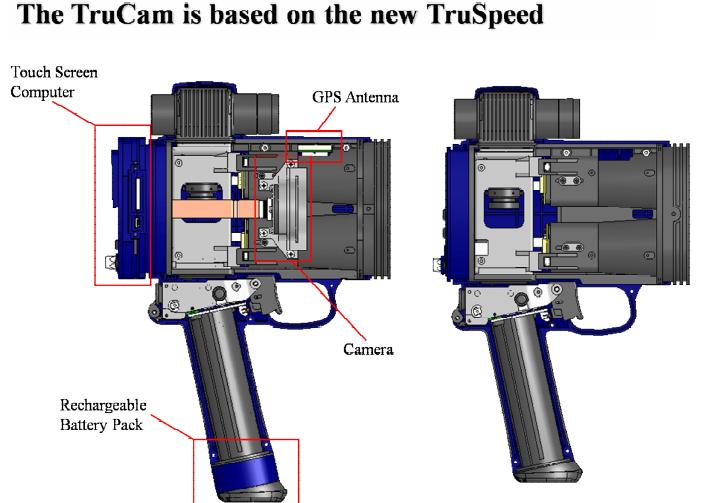 ,   ,   " 10 "     TruSpeed 2 -  AL G9-     ,     ,     :    -    .)))