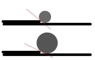         100 / +    ,     ., , ,      ,        ,    