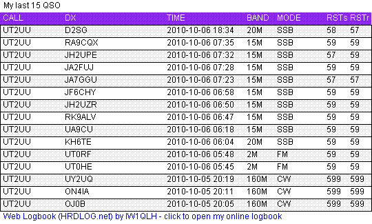 HRD WEB Logbook http://www.hrdlog
