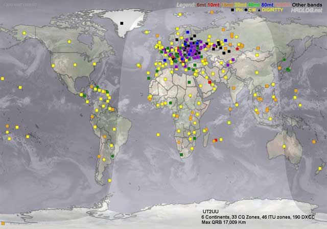 ����� ������ ����� QSO: