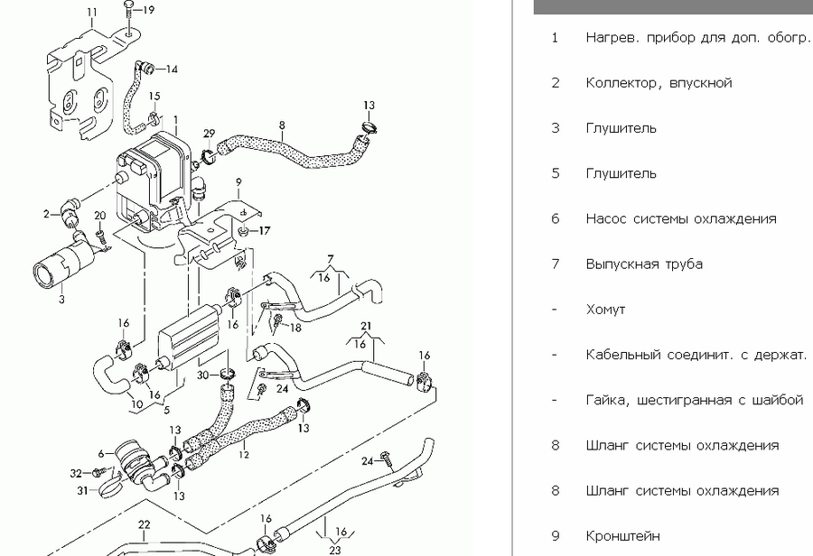     Thermo top V.    