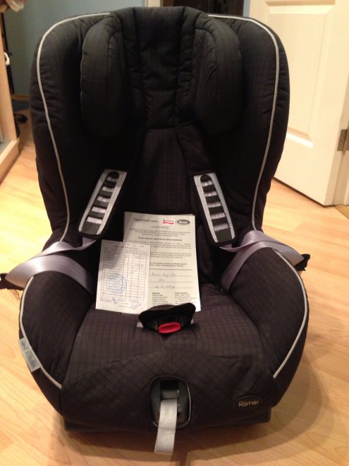  2010 , , trendline,   , . 1500 