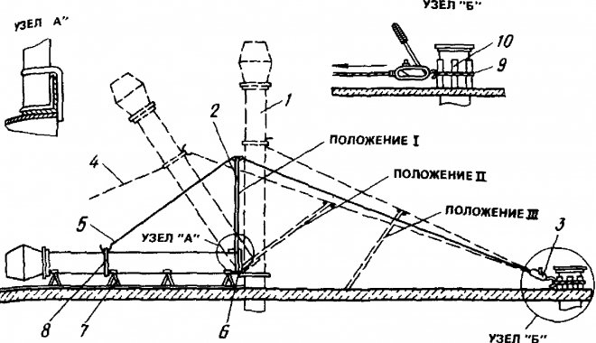 Конструкция подпятника, под мачту типа падающая стрела (Все страницы .