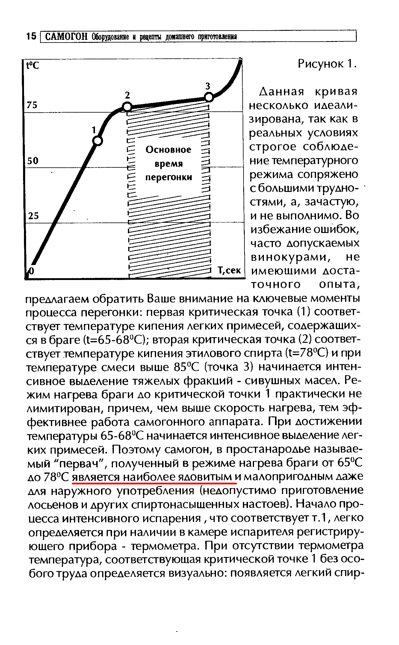 Ракия. Домашняя сливовица — Домашний Самогон