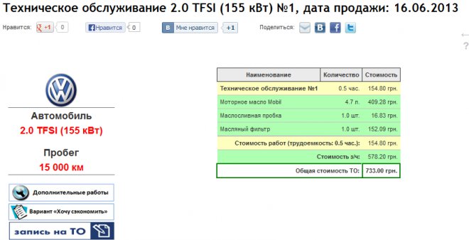  , 350  -    "" + .