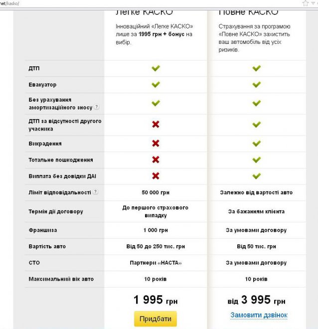 �������, �� �������� �� ����� � 8% �� ������ ����� � 4% �� ��������  �����  (����� ���)  �� ��� � � ���������  1 000 ���.