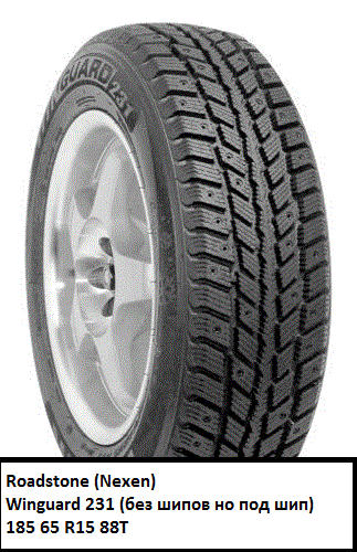   .     /     Roadstone (Nexen) Winguard 231 185 65 R15 88T  