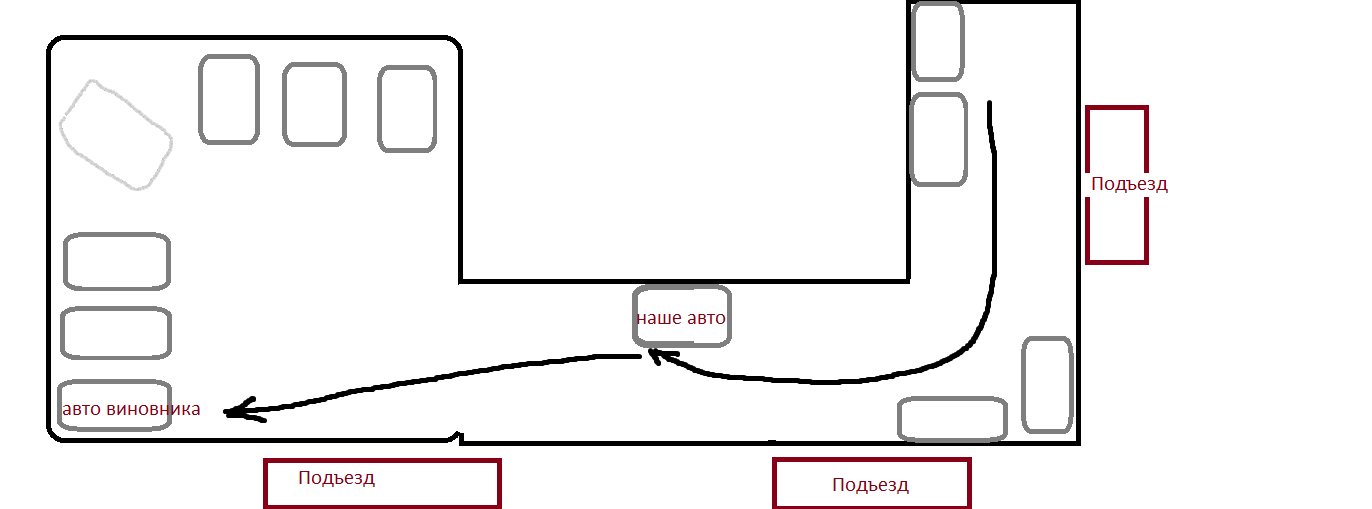 Схемы дтп на парковке