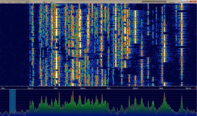    3521,2    KH2/N2NL   110 DXCC  80     