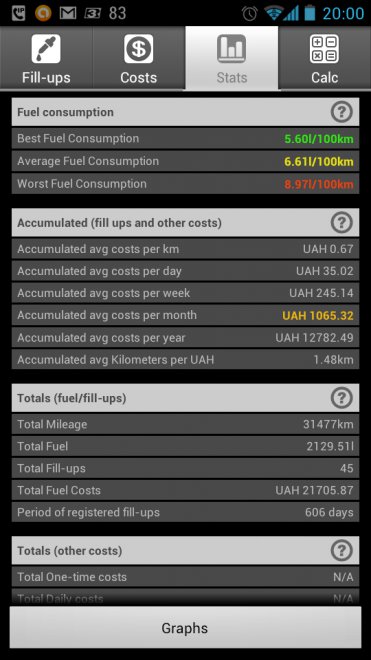 ������ �� �������