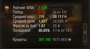 �� ��������� � ����� ����� � ���� �� ��������.