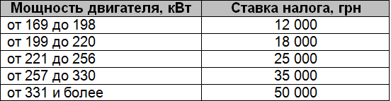 17                    ( 2161).      ,     1  2015 ,     ,  izvestia