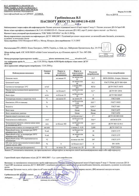 �� ������� �����. �����������, ��� ���������� � �����