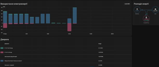 �� ��� � �� ���������� ���������   ��� ��� ���� �������� ���������� ������  , ��� ���� ������ ������� ����� ��� ������. ������ ����� �������� � ����������� ������, � ��� � �� ��������� �� �������, ��� ��� ��� ��